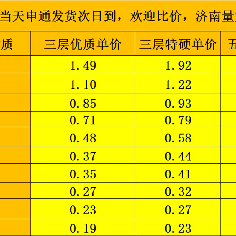 山东淘宝快递打包纸箱45678910号顺丰邮政加厚特硬发货包装箱定做