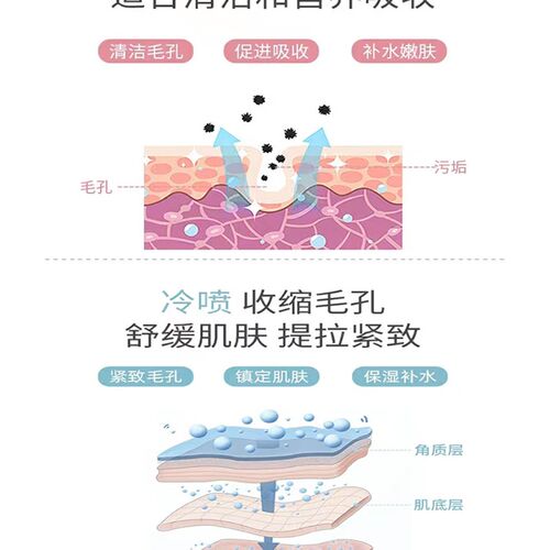蒸脸仪冷热双喷家用脸部保湿补水美容仪面部加湿器纳米喷雾蒸脸器