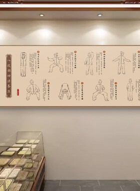 少林八段锦挂图锻炼健身气功挂画中医养生馆文化宣传展板装饰壁画