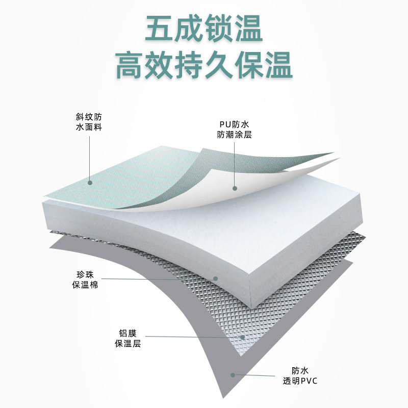 旅行泡脚袋家用便携式可折叠泡脚桶过小腿保温洗脚水盆宿舍足浴桶