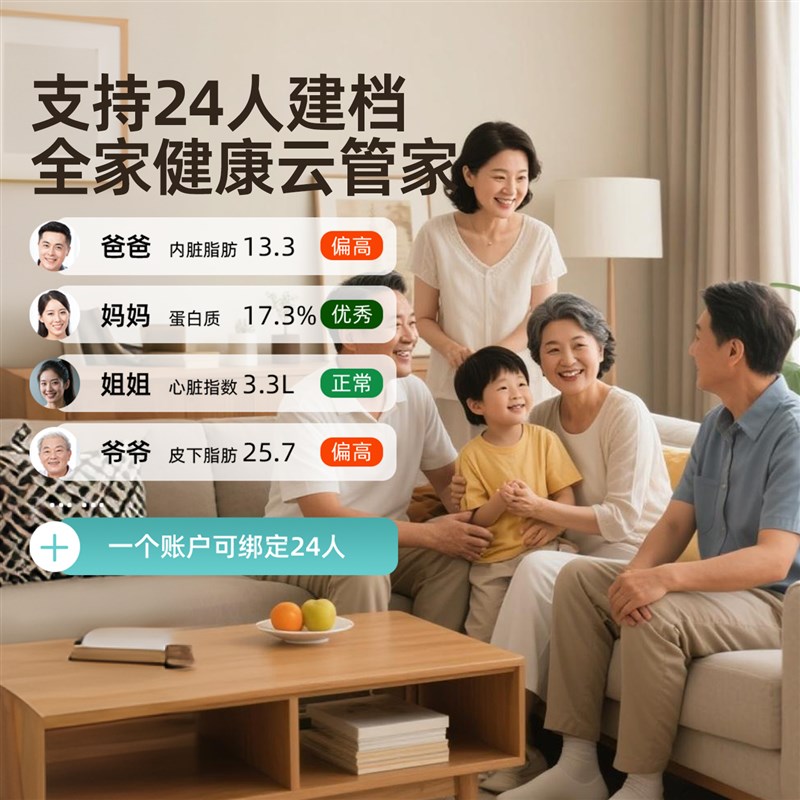 沃莱S5智能体脂秤体重秤家用电子秤减肥瘦身专用精准度测脂健康秤