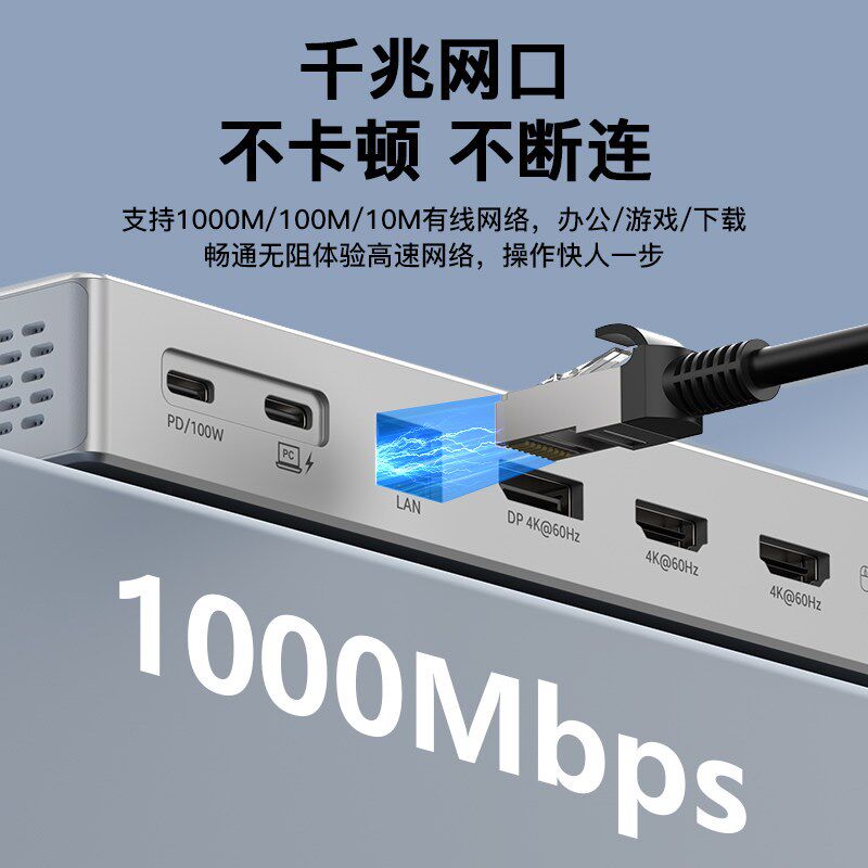 桌面typec拓展坞16合1四屏异显HDMI/DP分屏4K60Hz扩展器10G分线器