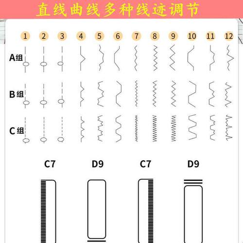 友立佳738缝纫机家用台式小型电动迷你多功能脚踏曲线锁边裁缝车