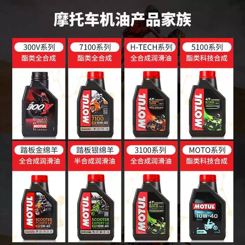 摩特 原装进口金绵羊银绵羊四冲程全合成摩托车机油踏板车专用