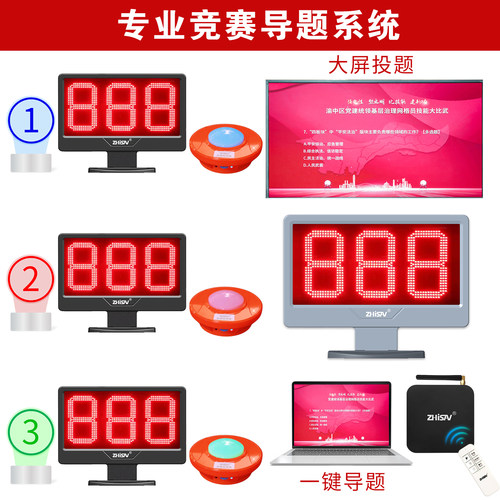 知赛专业竞赛题库系统控场大师