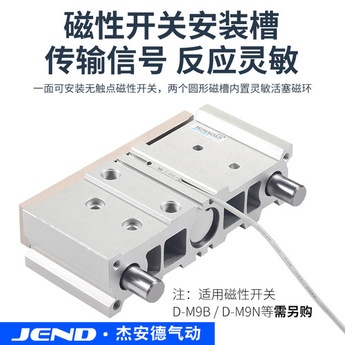 气动宽型带导杆气缸MGPWM20/25/32/40-25-50-75-100-150-175-200