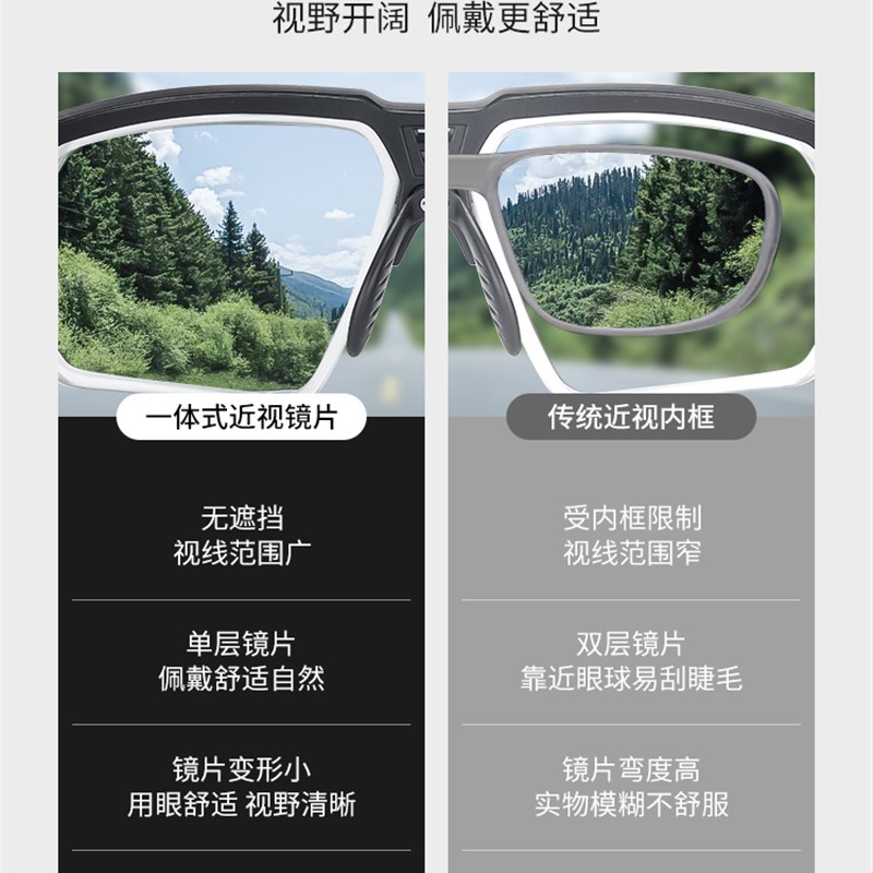 日夜两用变色骑行眼镜男款可配近视度数公路车自行车防风护目镜女