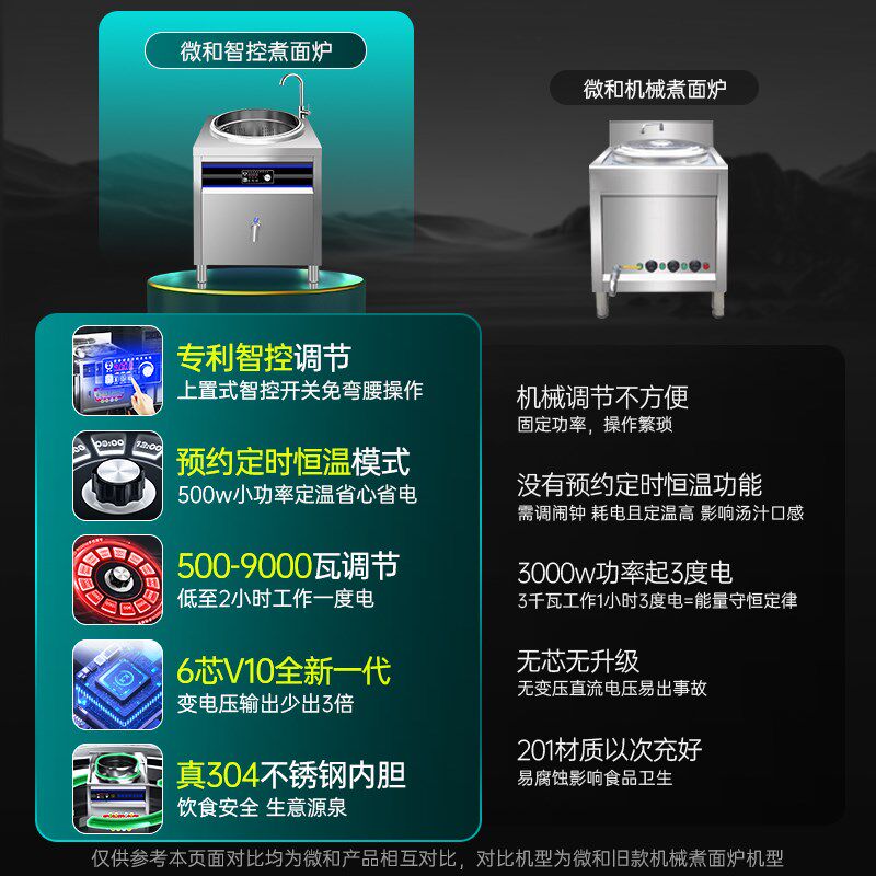 煮面炉商用多功能煮面桶电热大容量智能桶煮面锅汤面炉商用汤粥炉