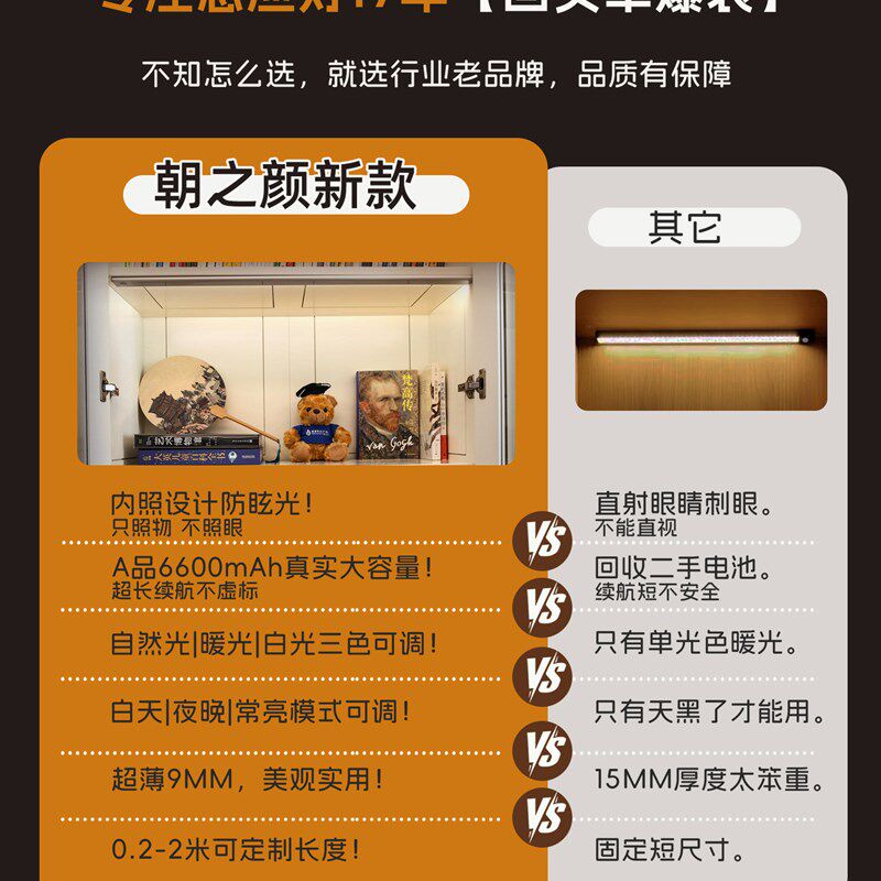 超薄充电感应灯超长续航大容量人来即亮人走即灭自动感应橱柜灯条