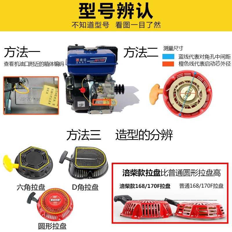 极速配件3-e5微耕耕机汽油油机190水泵3-5kw发电涪柴170kw168柴拉