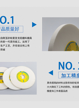 极速新品班小磨床砂轮手q摇平面白刚y玉砂轮片350水磨模具钢白色