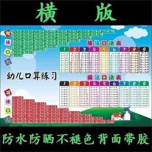 极速加法口诀表书100以内的加减法口诀表加减法口诀表.语音乘法除