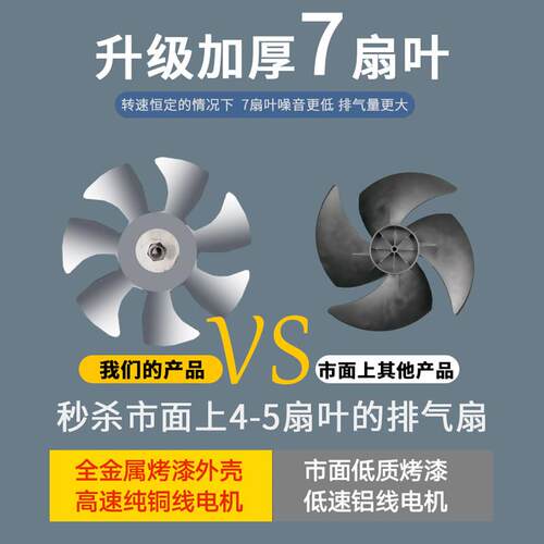 极速排气扇直排吸顶式天花板化妆室E厨房排风排风油烟机集成吊顶