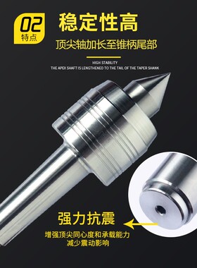 极速烟台砥柱重型顶针5号活顶针D414D415D515QD516顶针车床回旋莫