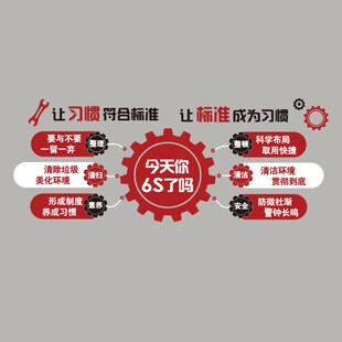 极速工厂车间安全生产标语墙贴企业文化宣传办公室司V管理6s海报