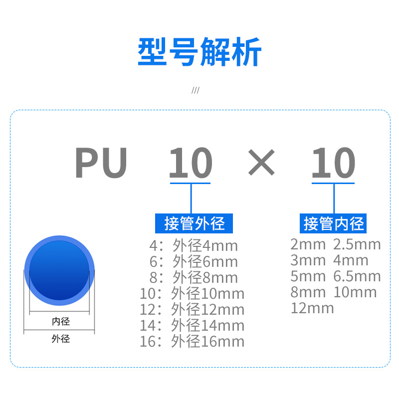 极速pu气动软管18/20毫米气泵空压机气管8mm外径5/6/3/2/1X0/12/1