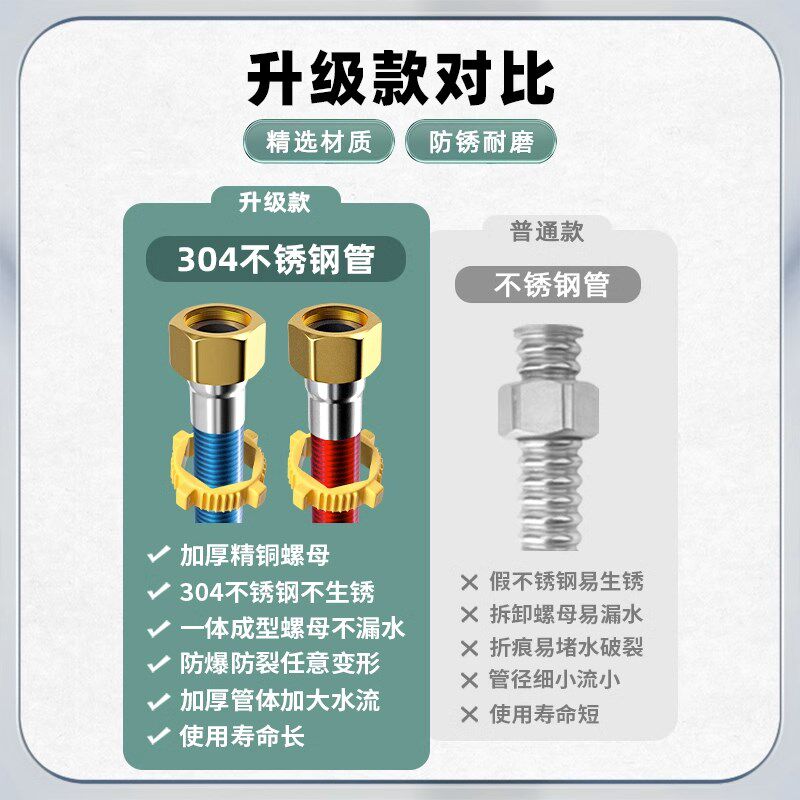 极速304不锈钢波纹p管4分燃气热水器冷热进水管连接高压耐高温金