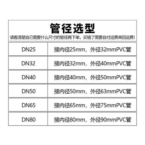 极速数显流量计农k田灌溉大流量电子污水管道感测器液体计量器计