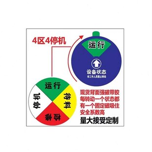 极速竹特亚克力设备状态标识牌4区(运行待料检修停机)W1515CM吸