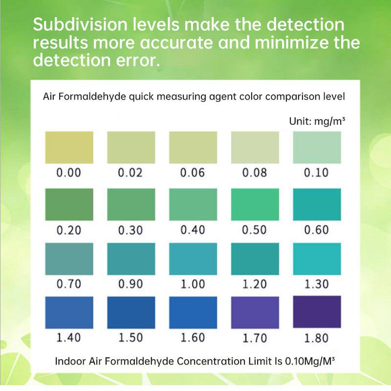 极速2 boxs Formaldehyde Test Kit Test Paper New HouseY Indoo