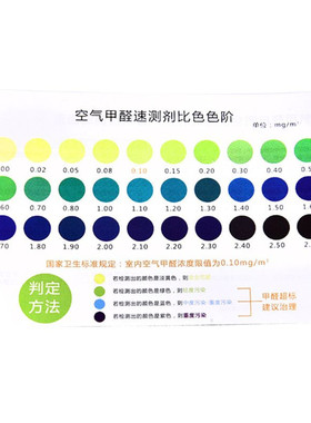极速1Box FoRmAldeHyde AIR RApId TesT KIT HouseHoSld IndooR A