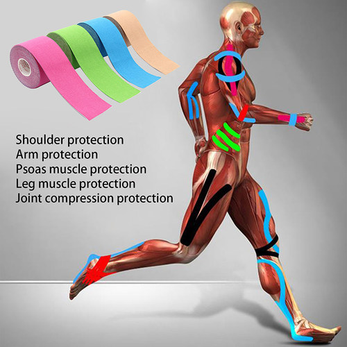 极速Kinesiology Tape for Face V Line Neck ENyes Lifting Wrin