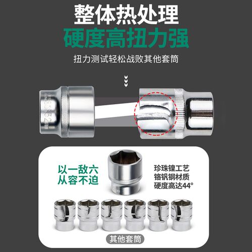 大飞棘轮扳手套筒组合121件套汽车摩托车汽修专用维修工具套装