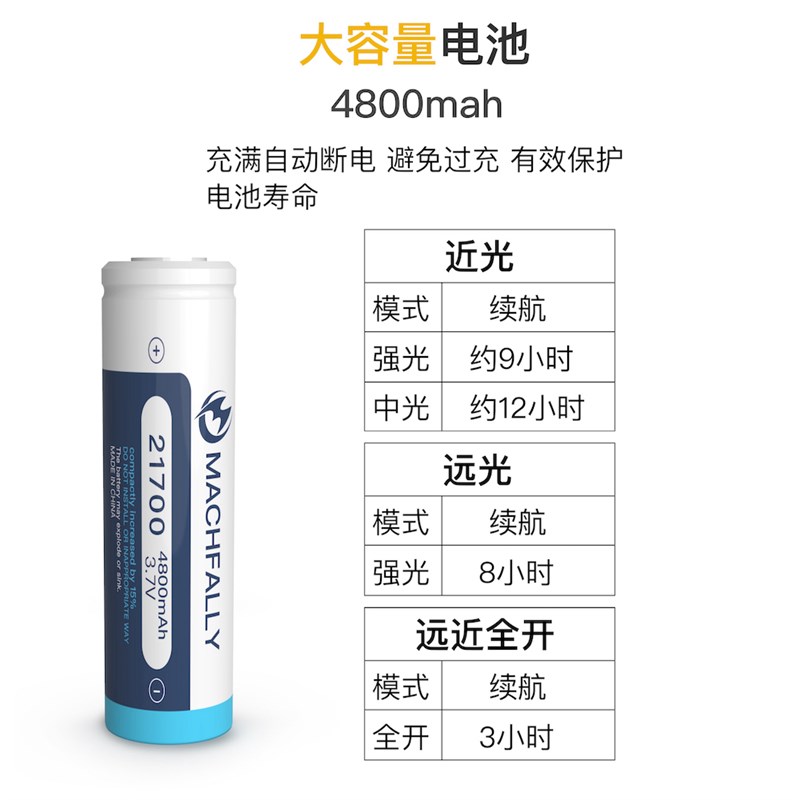 德规自行车灯远近光夜骑手电筒山地车前灯充电单车配件骑行装备
