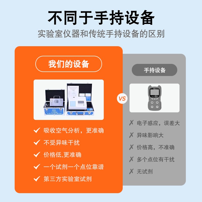 全国出租CMA甲醛检测仪租赁新房甲醛测试仪专业上门家用自测租用