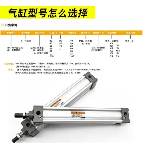 EMC标准气缸VBC32/40/63/80/100/50X50X75X125X150X200X300X400-S