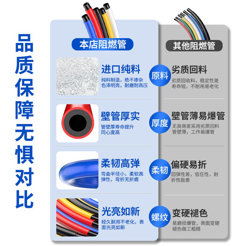 PU双层阻燃气管防烫焊接耐高温防火花铁屑飞溅软管FRPU6*4/8x5
