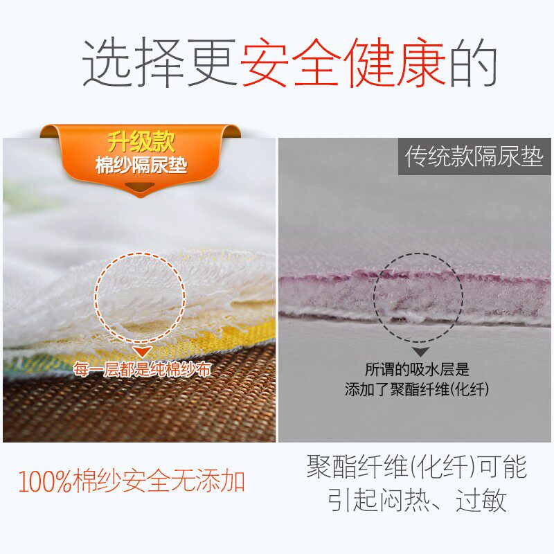 嘘嘘优品纱布隔尿垫婴儿防湿尿布垫子婴幼儿隔尿片防水垫可洗双面