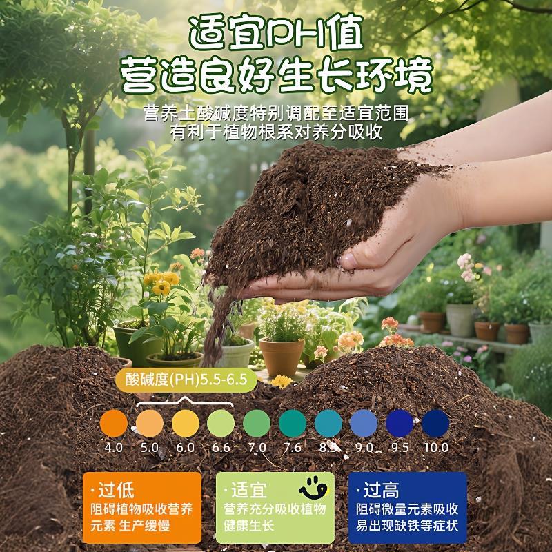 花土营养土通用种花家庭多肉兰花养花卉专用裁花泥种植有机土壤