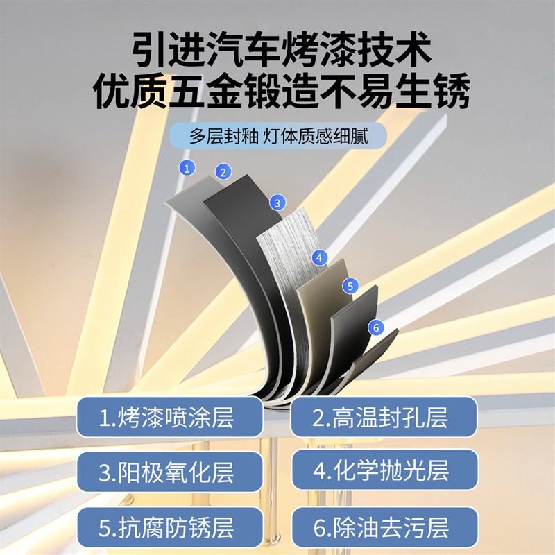 客厅吸顶灯2026新款轻奢极简卧室灯吊顶大厅主灯中山灯具全屋套餐