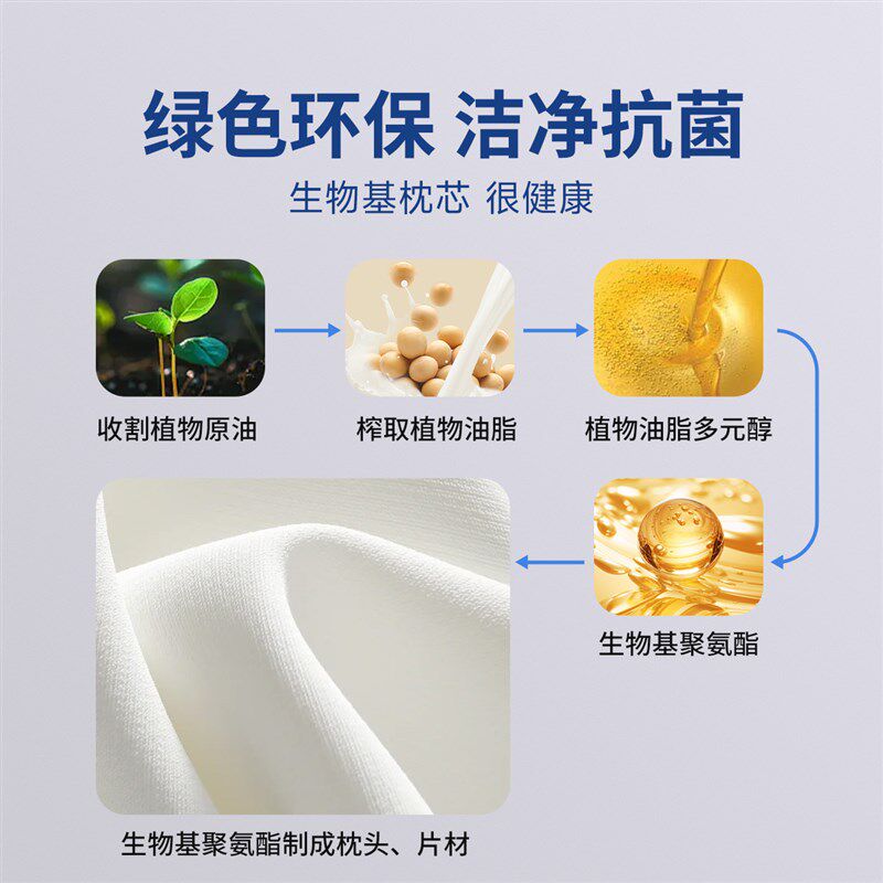 小枕头午睡小号3-6岁以上学生宿舍睡觉专用护颈椎枕儿童趴睡枕芯