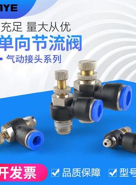 气动调速单向限流气缸节流阀SL4-M5/6-01/8-02/10-03/12气管接头