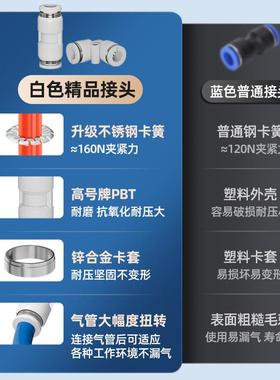 气动气管气缸直通PU快速快插T型三通PE四通PZA五通PK4/6/8/10/12