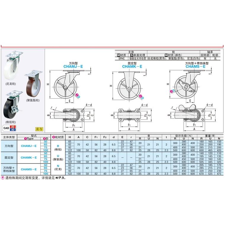 CHAMJ-S65/S75-R/N CHAMK CHAMS-S65/S75-R/N脚轮 轻中载脚轮