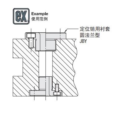 JBY JBN JBS8 10 12 15 16 20 25-10 12 16 20 25 3040定位销衬套