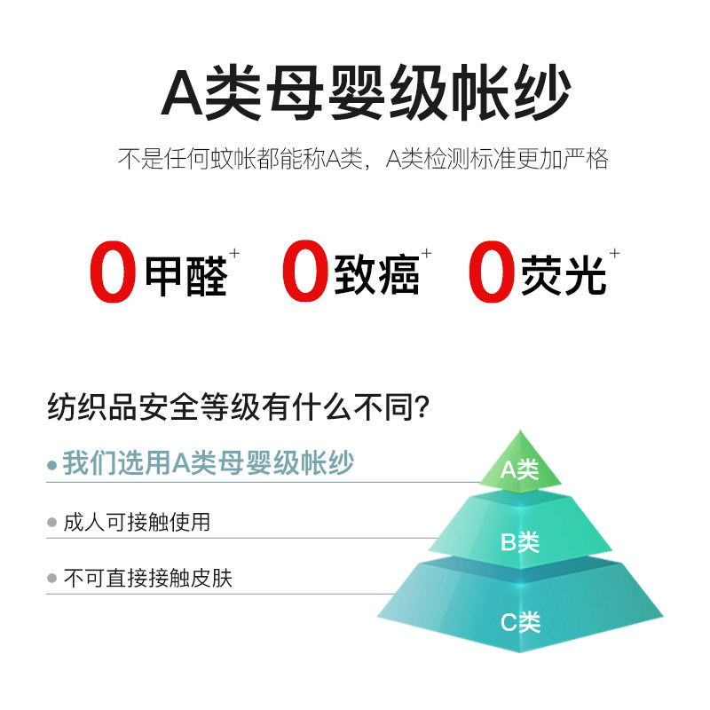 极速2021年新款蚊n帐家用支架固定宝宝防摔儿童方便拆洗三开门1米,床上用品,蚊帐,淘宝优惠券,粉丝福利购,淘宝优惠卷