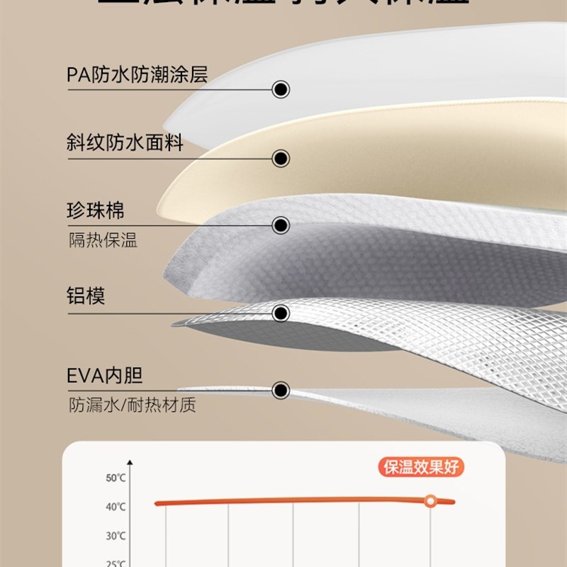 极速洗脚盆泡脚桶过小腿可摺叠泡脚袋燻蒸泡脚桶家用可.携式足浴