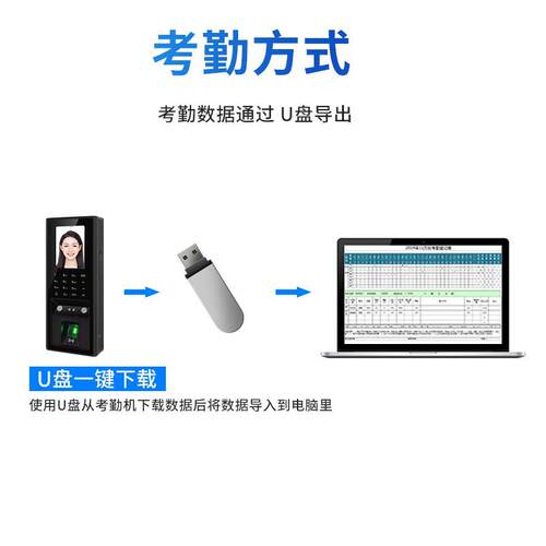 人脸识别门禁系统All磁力锁玻璃门磁力锁指纹刷卡密码面部刷脸
