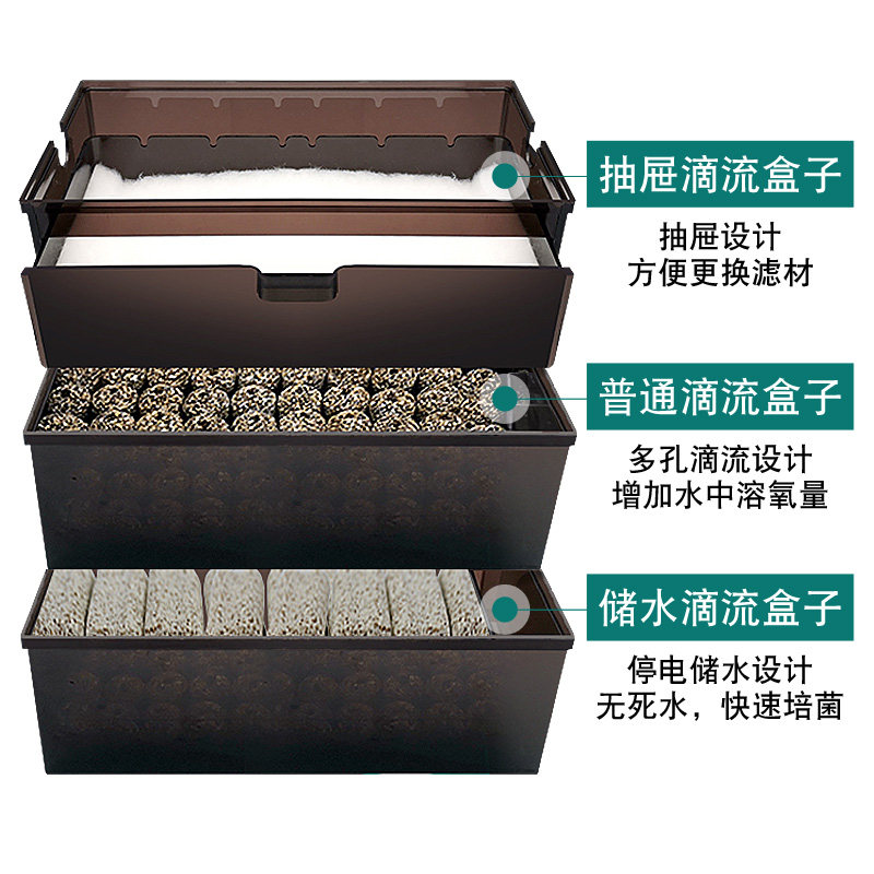 滴流过滤槽盒鱼缸器上置顶部雨y淋式过滤盒分离过滤滴流加大款单