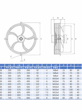 外转子轴流风机gYWF4E/4D冷库风机散热风扇工业强力通风机冷凝器
