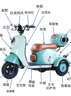 休闲三轮车新款泥瓦带方向灯後挡泥板泥瓦盖板12v48v6T0v72v电动