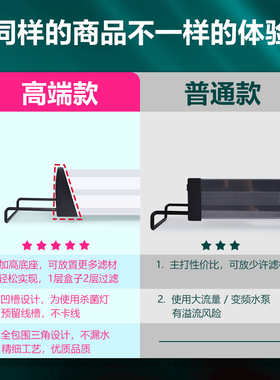 鱼缸过滤器底板加厚滴q流盒水族箱配件上置上部亚克力过滤设备包