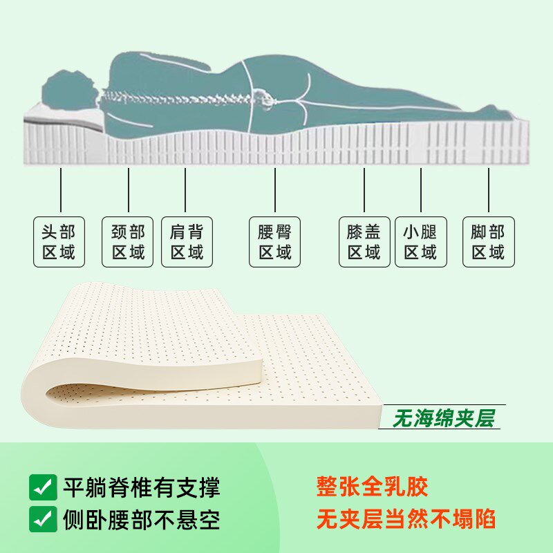 学生宿舍乳胶床垫单l人专用90*190cm泰国天然软垫垫85宽褥子上下