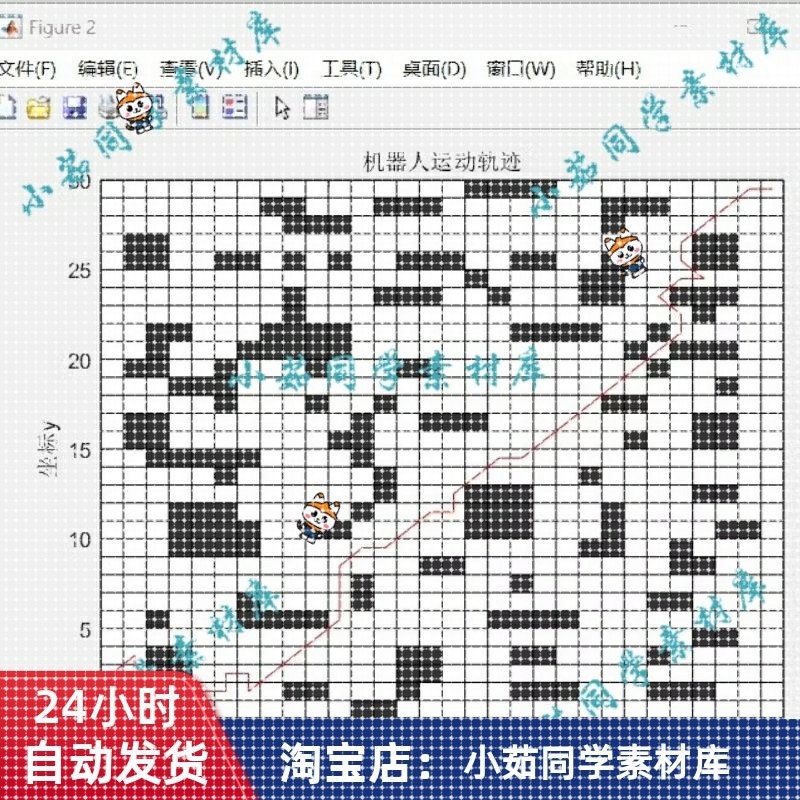 优化的蚁群算法代码变电站巡检机器人路径规划二维栅格最优路径