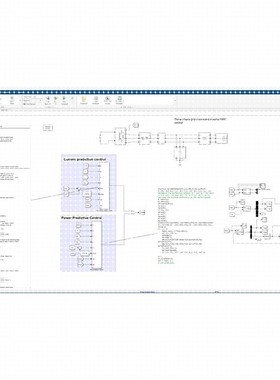 Three phase grid nverter MPC control matlab simulink