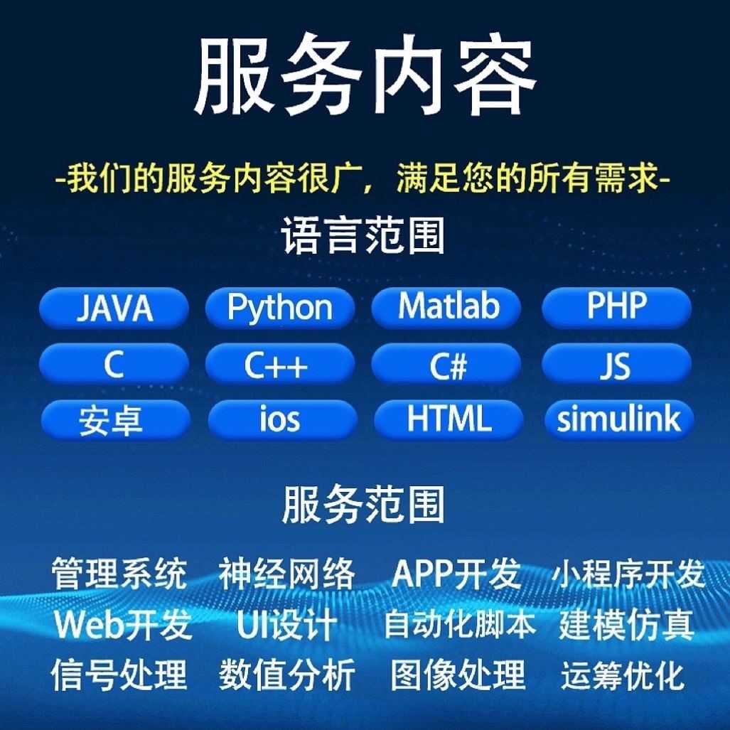 matlab代编程序代码帮做Python神经网络深度学习复现算法模型求解